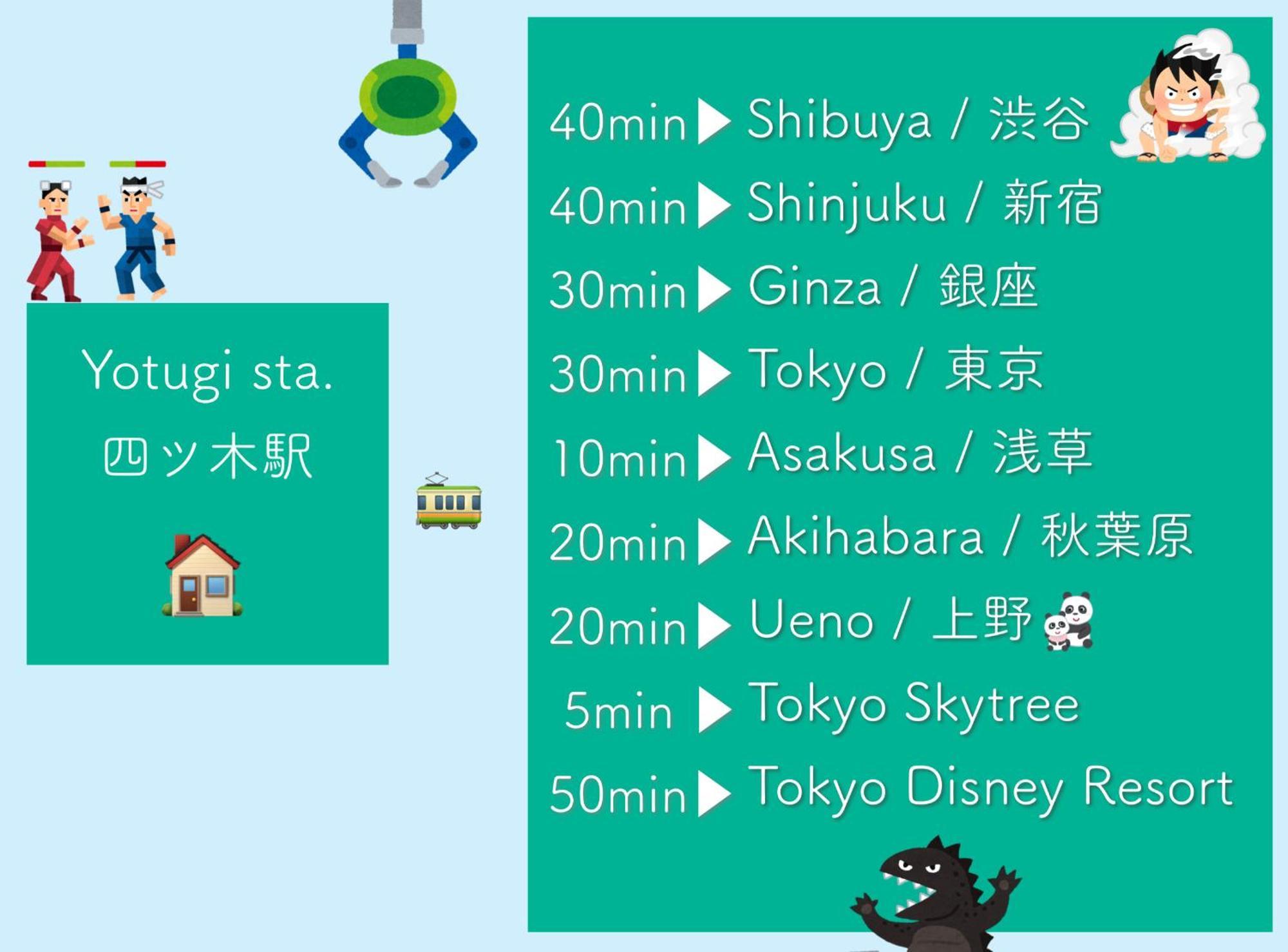 Apartament 四ツ木駅徒歩2分リノベーション済み家具家電無料wifi完備スカイツリー電車5分 Tokio Zewnętrze zdjęcie